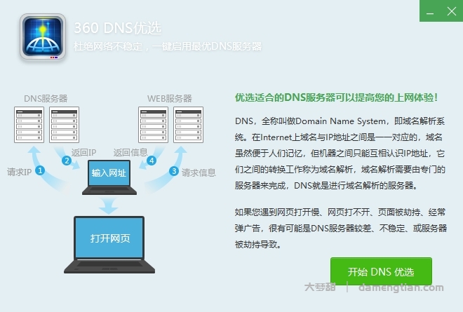 360DNS优选工具 绿色版-大梦甜 | 学习有捷径，梦想会很甜！